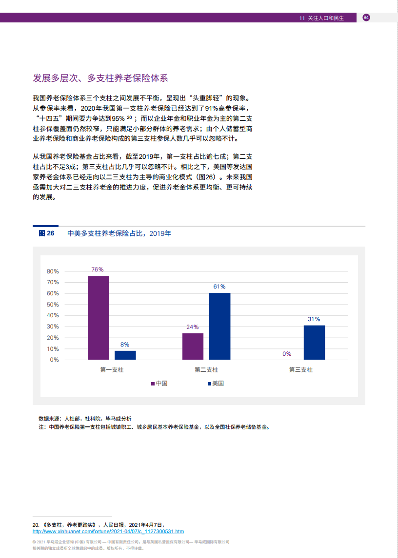 營(yíng)銷型網(wǎng)站建設(shè)值得注意的2021年網(wǎng)站規(guī)劃要素和活動(dòng)營(yíng)銷型網(wǎng)