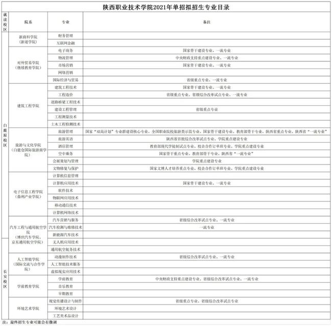 專業(yè)網(wǎng)站建設(shè)2015年湖南省本級(jí)投入4600萬元專項(xiàng)經(jīng)費(fèi)特色