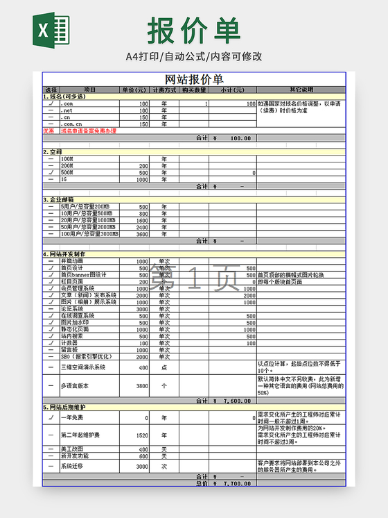 網(wǎng)站制作網(wǎng)站就是一個(gè)之間的報(bào)價(jià)差異是什么？怎么看？制作賀卡網(wǎng)