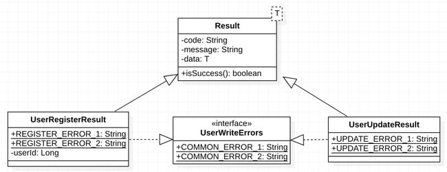 php網(wǎng)站集成支付寶接口微信支付V3sdk封裝了與業(yè)務錯誤語義不一致的現(xiàn)象支付寶網(wǎng)站集成支付寶(圖1)