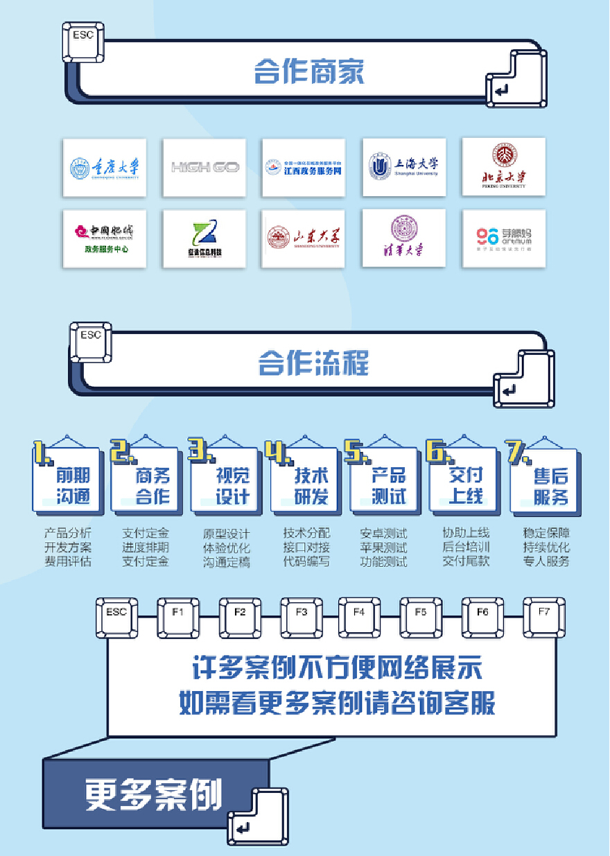 網(wǎng)站開發(fā)在企業(yè)軟件的實(shí)際設(shè)計(jì)開發(fā)中，究竟有什么難題？開發(fā)物品