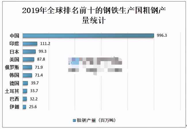 php采集網(wǎng)站數(shù)據(jù)
中國互聯(lián)網(wǎng)信息中心發(fā)展?fàn)顩r統(tǒng)計(jì)報告(一)