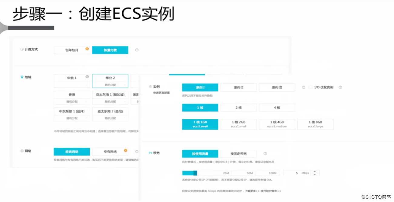 網(wǎng)站制作制作網(wǎng)站需要什么技術(shù)呢？延建云怎么樣？制作圖片的網(wǎng)站(圖2)