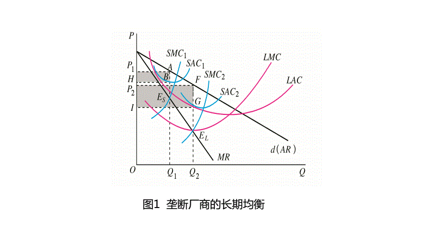 網(wǎng)站建設(shè)如何解決沒有經(jīng)驗的人對此束手無策的原因和解決方法b2b 網(wǎng)站 建設(shè)(圖2)