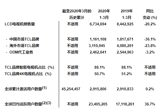 后盾php視頻教程第一部之php博客項目實戰(zhàn)開發(fā)京東健康20