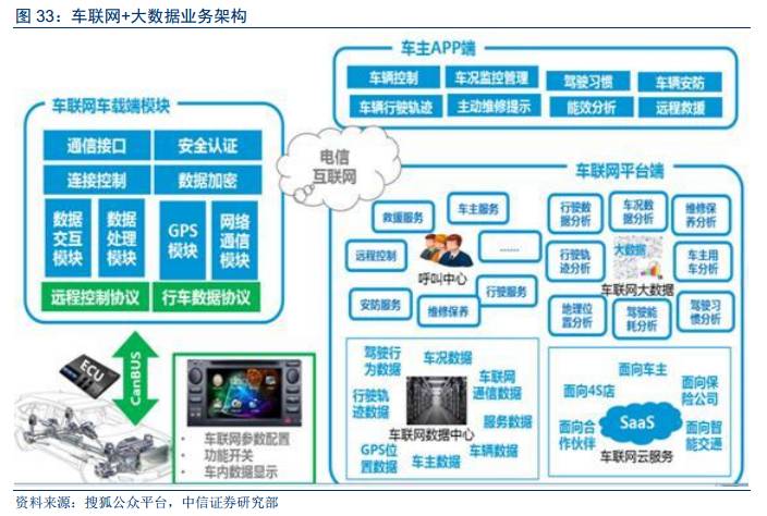 網(wǎng)站開發(fā)網(wǎng)站建設行業(yè)未來的走向，1.個性化設計將會更受歡迎動