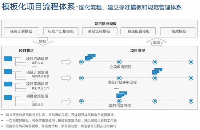 網(wǎng)站制作搭建SaaS知識(shí)庫(kù)，為企業(yè)提升知識(shí)管理能力的不二選擇