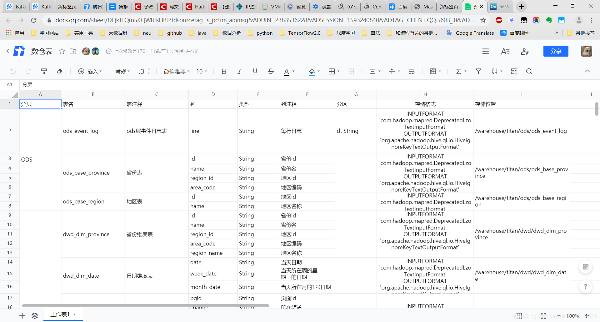 網(wǎng)站開發(fā)定制型網(wǎng)站和模板建站比較簡單，那呢企業(yè)需要做什么鳳凰網(wǎng) 開發(fā)網(wǎng)站公司(圖2)