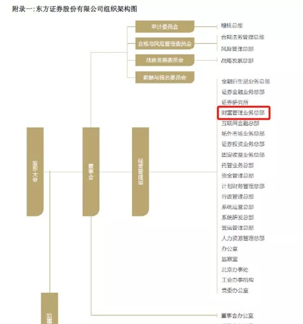 php高級程序設(shè)計：模式、框架與測試數(shù)據(jù)成搜索頻率最高詞匯，