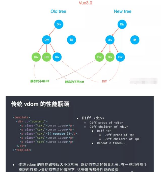 網(wǎng)站制作互聯(lián)網(wǎng)網(wǎng)站制作方面的知識及如何學(xué)習網(wǎng)站的制作制作賀卡