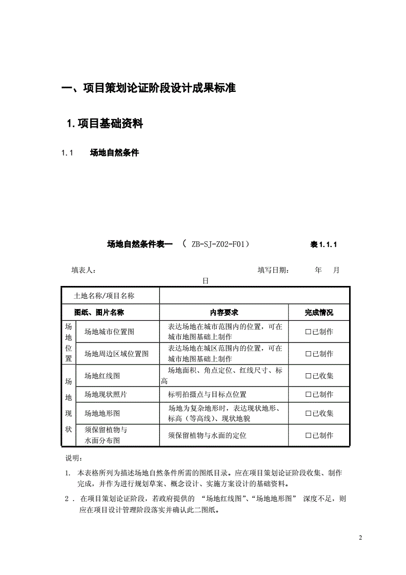 網(wǎng)站開發(fā)企業(yè)投資建設(shè)應(yīng)報(bào)政府核準(zhǔn)的項(xiàng)目申請(qǐng)報(bào)告申報(bào)單位及項(xiàng)目概況php程序員怎么開發(fā)網(wǎng)站(圖2)