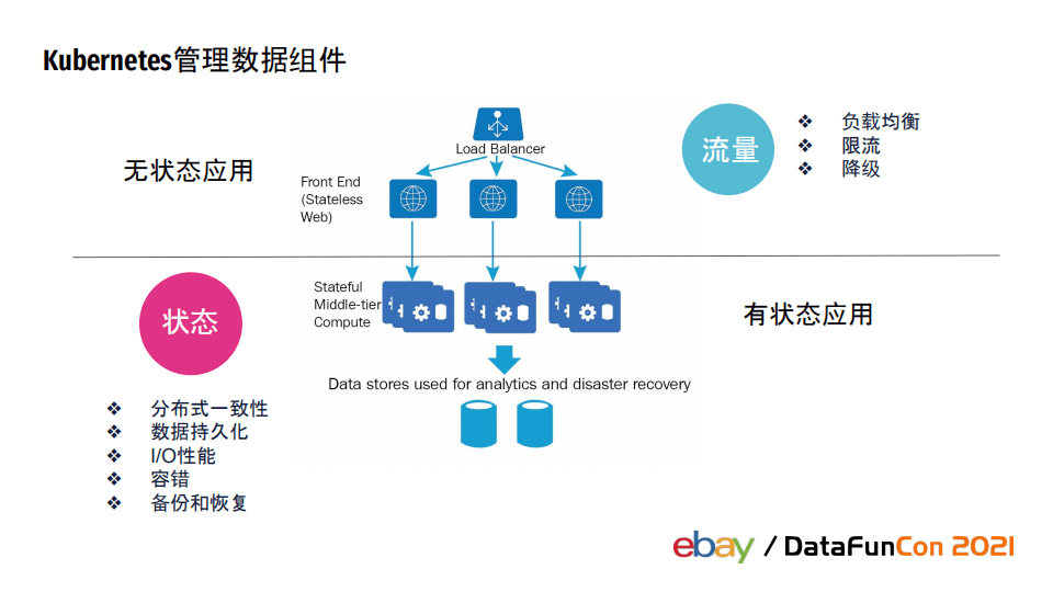 php原生開(kāi)發(fā)imi第一個(gè)版本發(fā)布于2018年6月21日正式