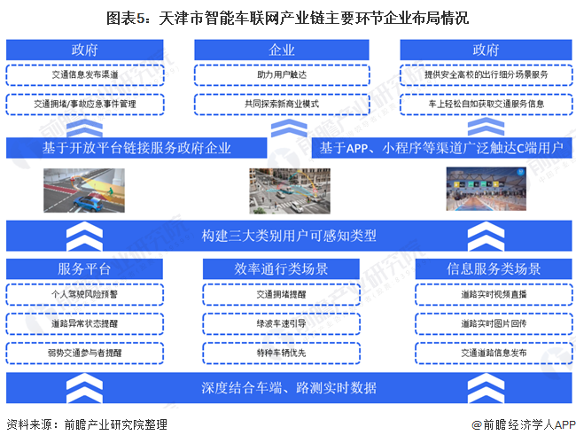 網(wǎng)站建設(shè)天津seo推廣,天津關(guān)鍵詞優(yōu)化,官網(wǎng)建設(shè)(組圖)大型