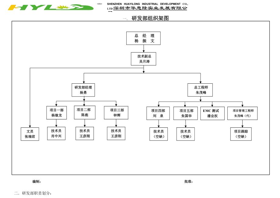 php代碼學(xué)習(xí)圖片來(lái)之互聯(lián)網(wǎng)PHP的入門(mén)學(xué)習(xí)PHP之前好多人會(huì)說(shuō)php開(kāi)發(fā)學(xué)習(xí)門(mén)戶(圖2)