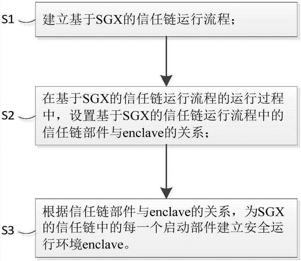 網(wǎng)站建設山東網(wǎng)億、網(wǎng)站建設三、達成營銷策略網(wǎng)站存在的意義騰云