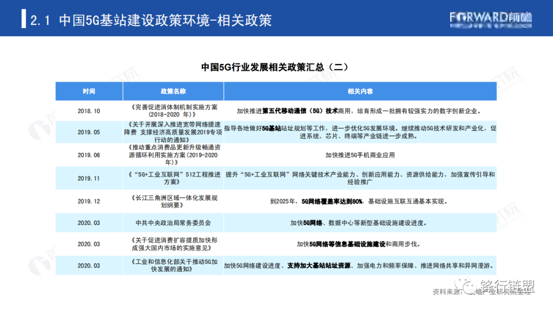 網(wǎng)站建設(shè)【】網(wǎng)站建設(shè)行業(yè)投資策略研究報告（一）網(wǎng)站易用性建設(shè)