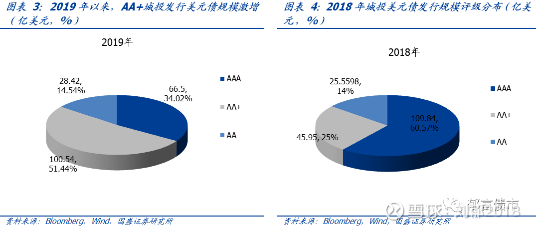 網(wǎng)站開發(fā)Web開發(fā)平臺(tái)獲1500萬美元A輪融資//728/.