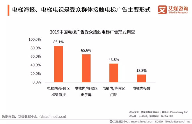 網(wǎng)站制作企業(yè)網(wǎng)站建設(shè)制作已成為不可或缺的組成部分，顧客或消費(fèi)者網(wǎng)站logo制作(圖1)