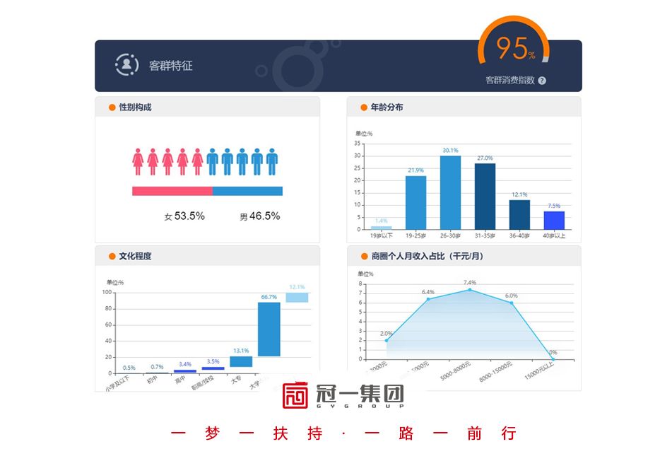 網(wǎng)站制作企業(yè)網(wǎng)站建設(shè)制作已成為不可或缺的組成部分，顧客或消費(fèi)者網(wǎng)站logo制作(圖2)