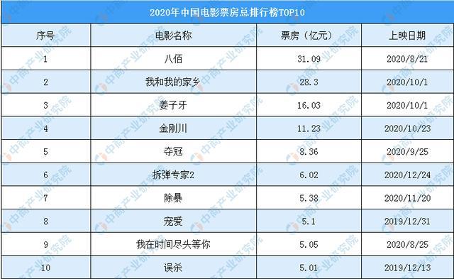 網(wǎng)站制作外媒:好萊塢勞資糾紛必然是精彩紛呈奧斯卡式抨擊恐怖而