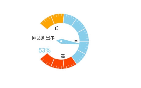 網(wǎng)站制作規(guī)范化宣傳口號(hào)營銷推廣的操作指南(圖)網(wǎng)站logo在線制作(圖1)