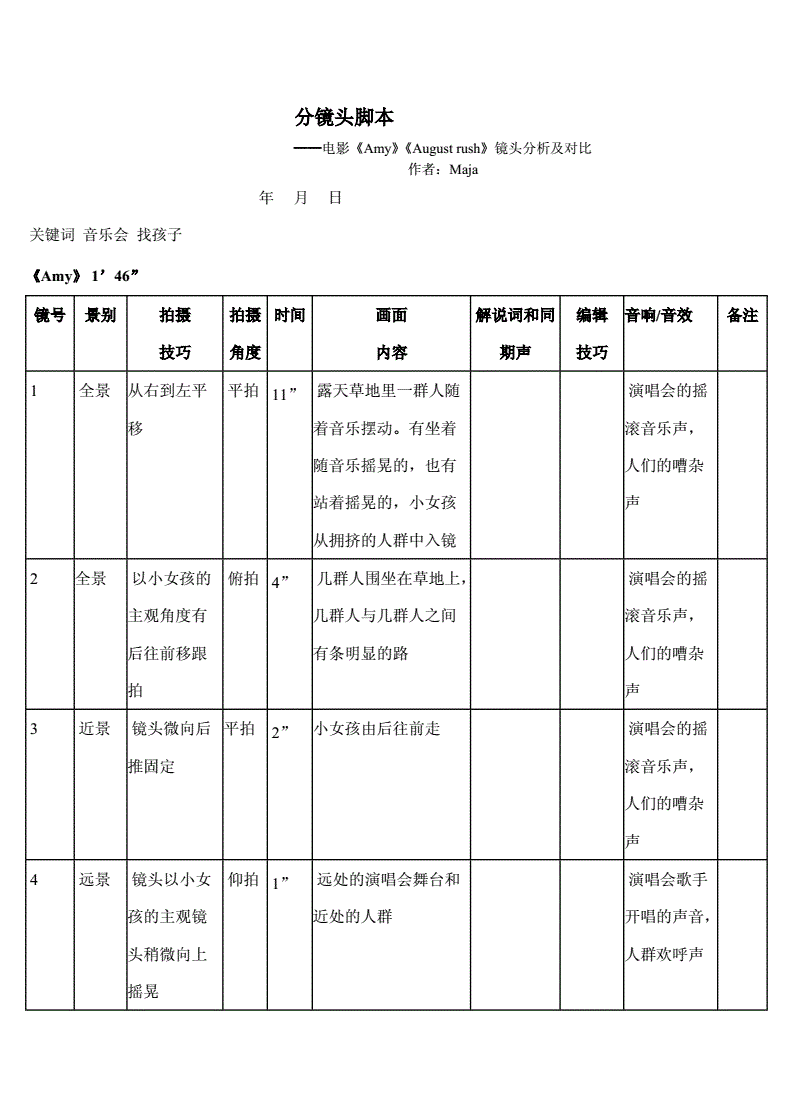 php視頻格式轉(zhuǎn)換代碼程序員為YTb下載視頻，20分鐘寫10