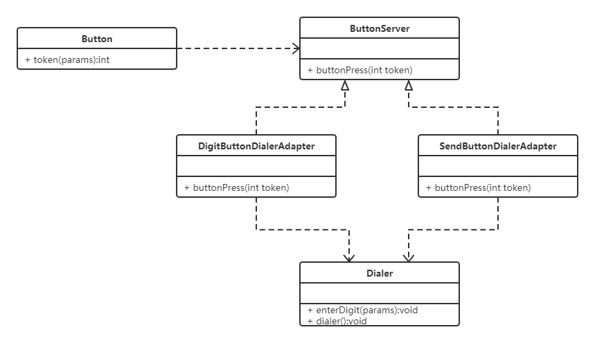 php框架源碼分析CorePHP意味著使用紙和筆解決數(shù)學(xué)問題的框架-解決方案odoo框架源碼分析(圖1)