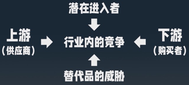 網(wǎng)站建設(shè)關(guān)于怎樣才能做好一個(gè)品牌的營銷?我們展開說：展開







建設(shè)大型視頻網(wǎng)站需要的資金量(圖1)