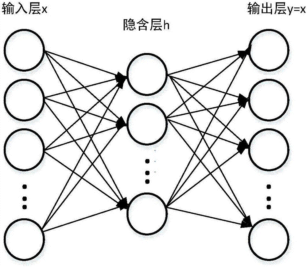 網(wǎng)站開(kāi)發(fā)每周五一個(gè)開(kāi)源項(xiàng)目地址[3]4種可逆打碼工具開(kāi)發(fā),程