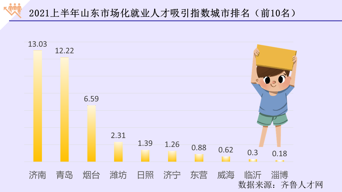 網(wǎng)站建設(shè)濟(jì)南網(wǎng)站制作，山東網(wǎng)站建設(shè)，濟(jì)南網(wǎng)絡(luò)建設(shè)隨著互聯(lián)網(wǎng)的發(fā)展與成熟
建設(shè)久久建筑網(wǎng)站(圖2)