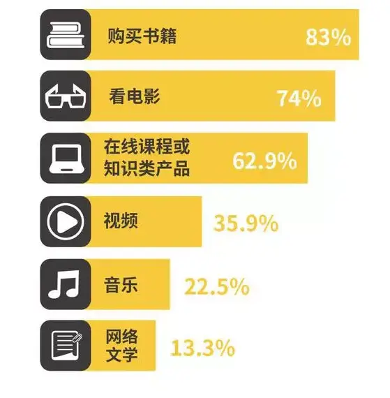 網(wǎng)站開發(fā)誰在布局AI繪畫?少部分網(wǎng)友:除了畫風奇特也不敢恭維開發(fā)物品價格系統(tǒng)查詢網(wǎng)站程序(圖2)