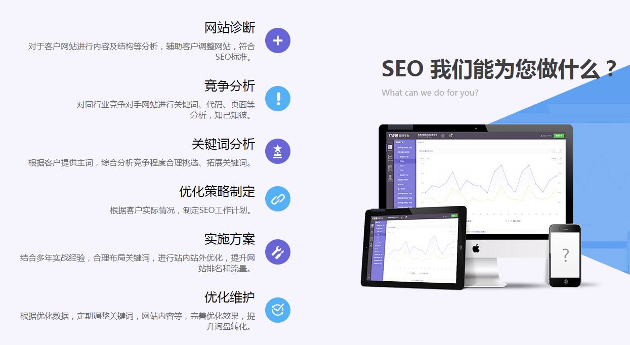 seo優(yōu)化外貿(mào)英文網(wǎng)站SEO的技巧有哪些？怎么推廣呢？seo關(guān)鍵詞優(yōu)化外包　量子seo(圖2)