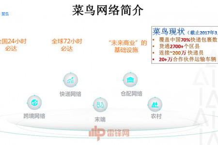 網(wǎng)站seo講下站內(nèi)優(yōu)化方需要做好哪些？菜鳥(niǎo)菌告訴你網(wǎng)站seo標(biāo)題和欄目seo(圖2)