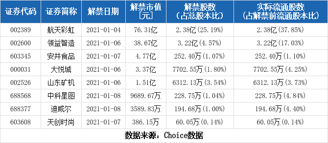 網(wǎng)站建設(shè)滬深主板基礎(chǔ)信息平均披露項數(shù)達(dá)到三年中最高水平網(wǎng)站易用性建設(shè)a-z(圖2)