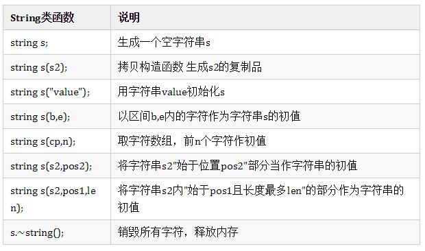 php 編程題 加法計算器：PHP內部字符串操作函數(1)(組圖)php大賽編程題答案(圖2)