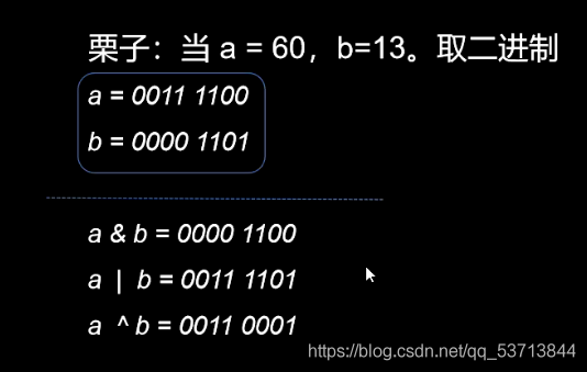 php 編程題 加法計(jì)算器100以內(nèi)的加減乘除測試題目，輸出