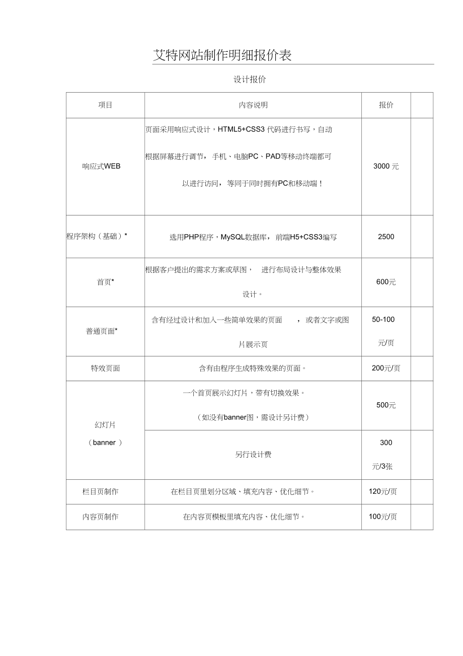 網(wǎng)站制作一個程序員角度解析網(wǎng)站制作價格多少錢？定制開發(fā)jsp