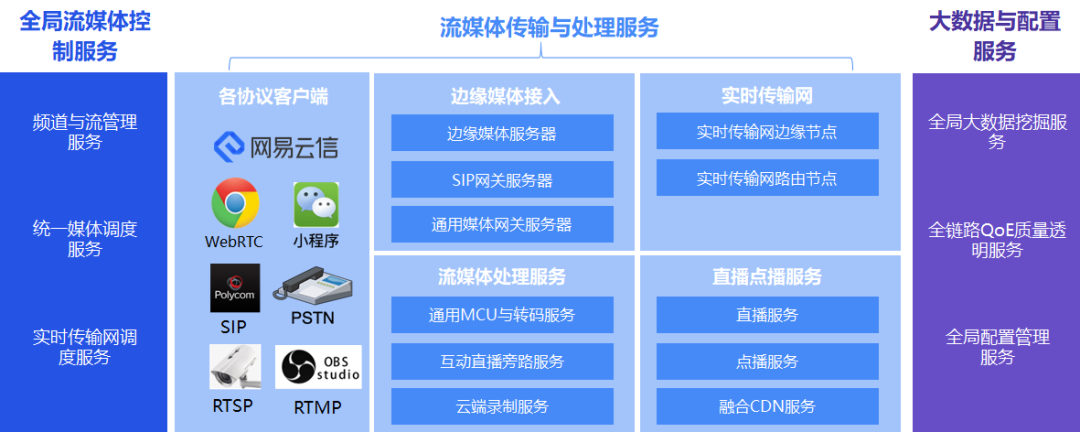 企業(yè)APP的宣傳對一個(gè)用戶來說的重要要素有哪些