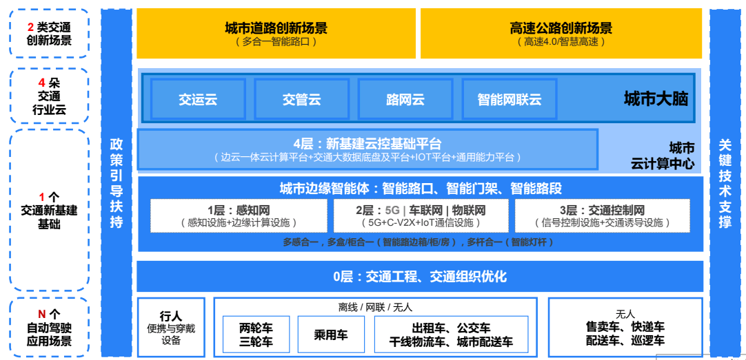 武漢盛世互聯(lián)—網(wǎng)站優(yōu)化的優(yōu)勢及優(yōu)勢所在，趨利避害