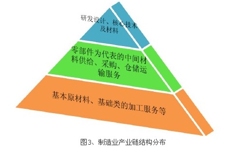 全面做好網(wǎng)站優(yōu)化系統(tǒng)，提升網(wǎng)站競爭力的關(guān)鍵方法