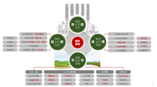 網(wǎng)站建設(shè)的意義與價(jià)值：構(gòu)建現(xiàn)代商業(yè)模式的關(guān)鍵(圖2)