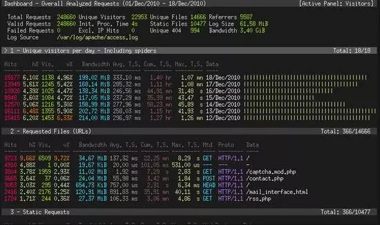 給大家看一款神器web日志分析工具(圖2)