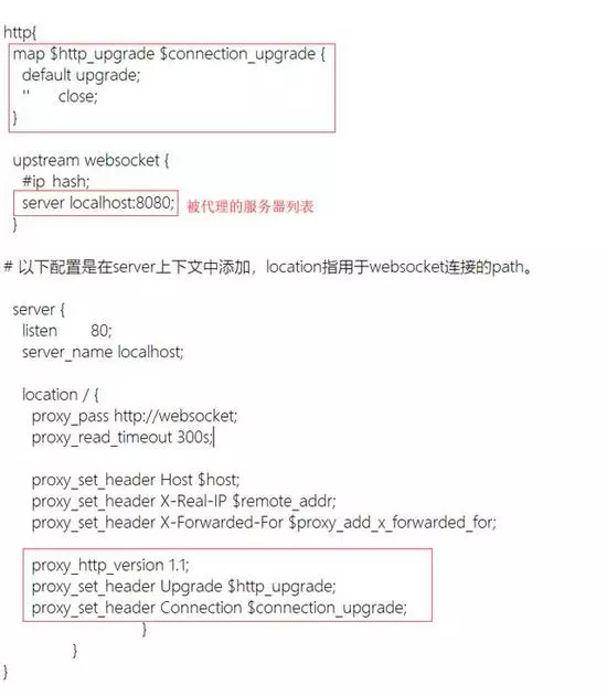 誰說WebSocket只能和阿帕奇搭配騰云網(wǎng)絡(luò)帶你看看WebSocket與Nginx的小秘密(圖5)